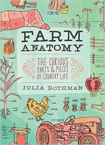 A book review of Farm Anatomy: The Curious Parts & Pieces of Country Life by Julia Rothman