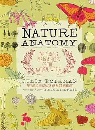A book review of Nature Anatomy: The Curious Parts & Pieces of the Natural World by Julia Rothman